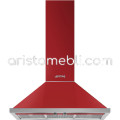 Витяжка Smeg KPF9RD
